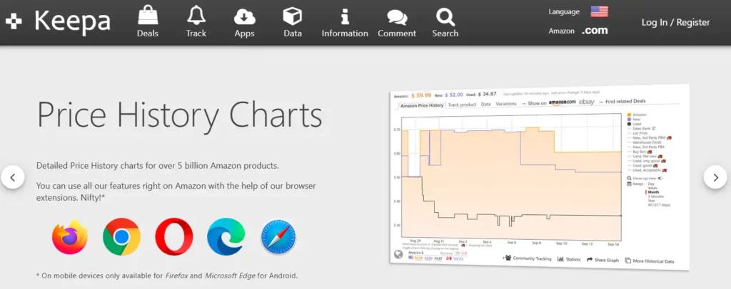Keepa (Best for Historical Pricing & Trend Analysis)