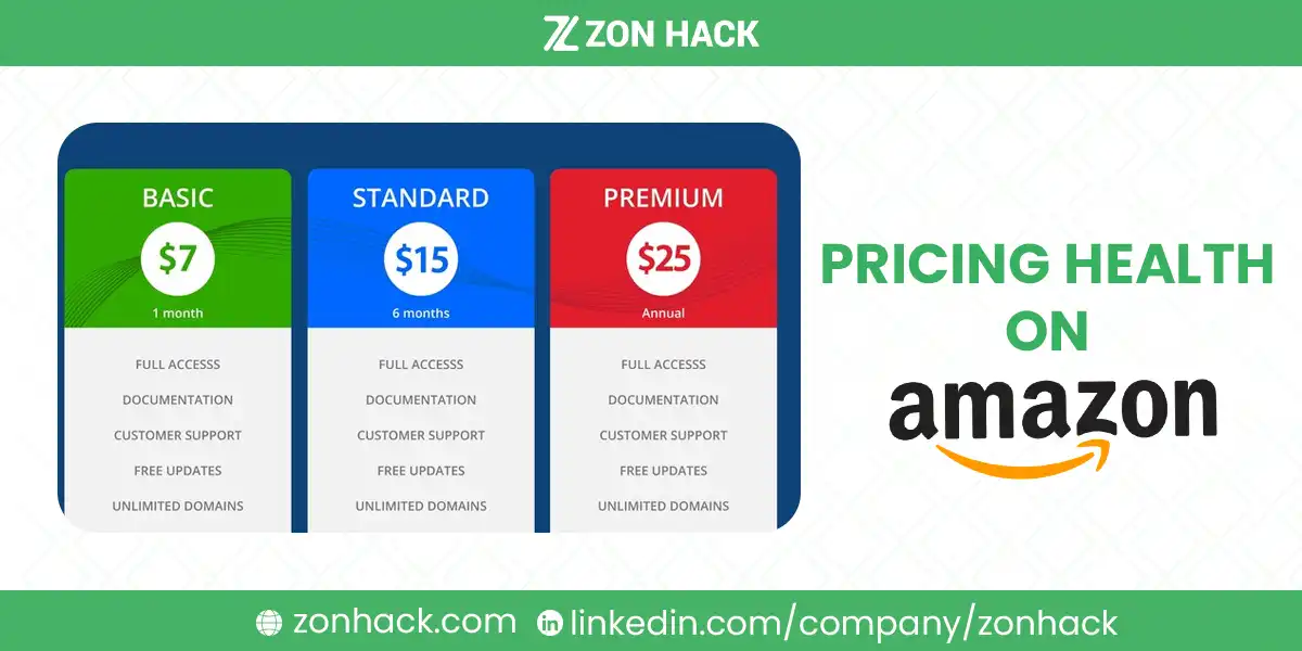 What is Pricing Health on Amazon