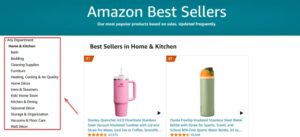 The Best Sellers Page