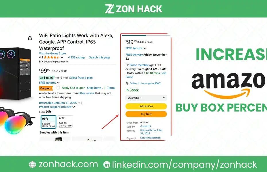 How to Increase Amazon Buy Box Percentage