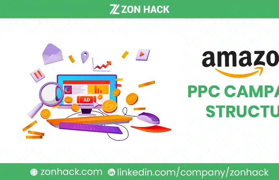 Amazon PPC Campaign Structure A Complete Guide