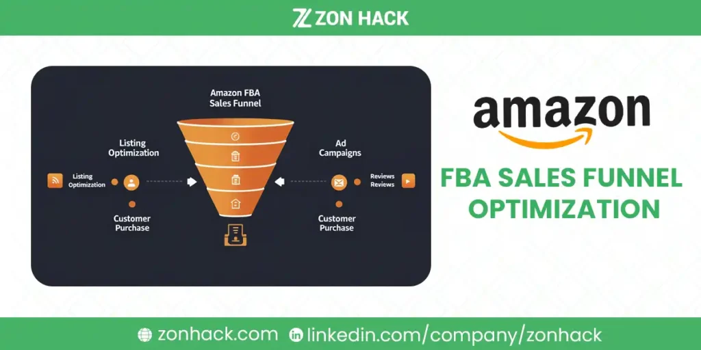 Amazon FBA Sales Funnel Optimization A Step-by-Step Guide