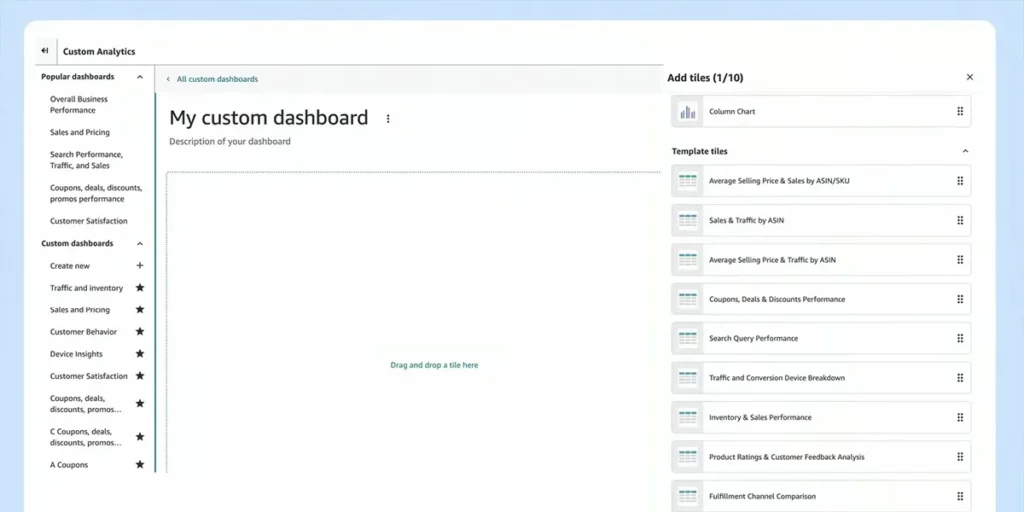 Custom Dashboard of Custom Analytics