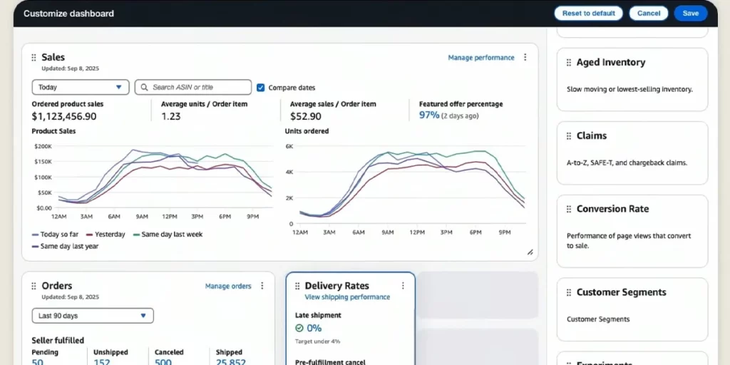 Next Gen Selling - Dashboard Customization