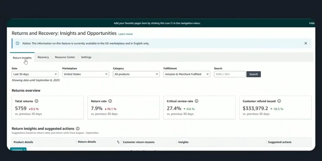 Returns and Recovery Insights and Opportunities