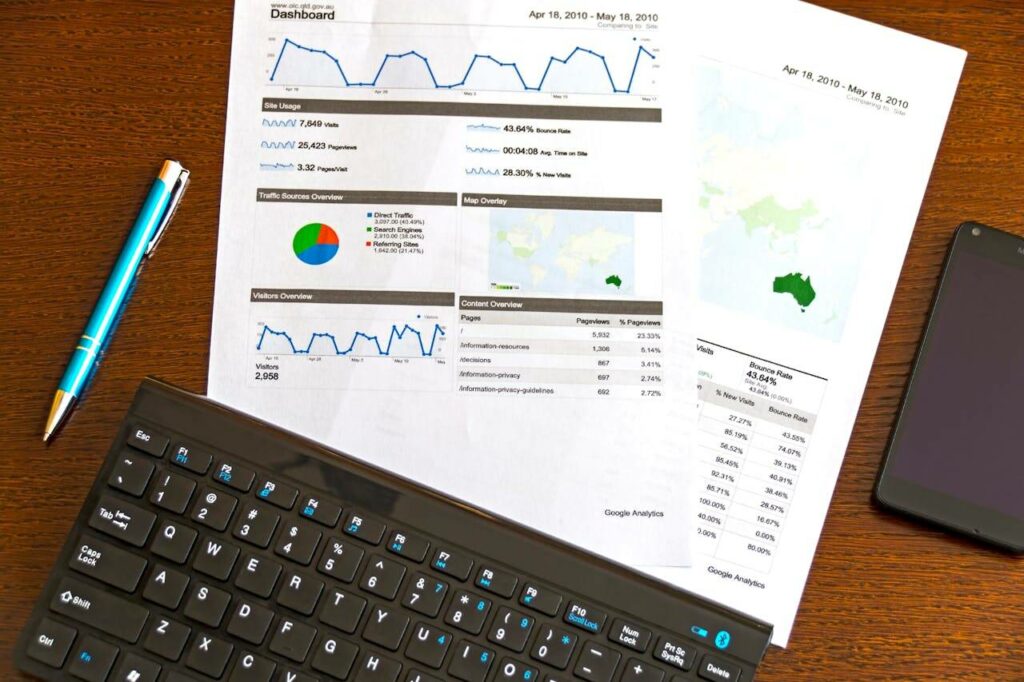 Amazon PPC optimization service
