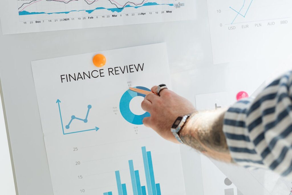 Amazon account audit service